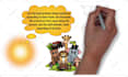 make custom whiteboard animation explainer doodle video
