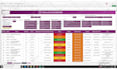 create custom excel dashboard, pivot table, report, graph, charts
