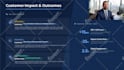 create a custom ai avatar spokesperson video in any language for your brand