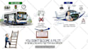 create custom whiteboard animation explainer  videos