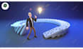 create custom animated whiteboard, 2d and 3d explainer videos