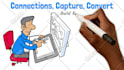 create a whiteboard animations video, whiteboard video, hand drawn animation