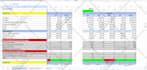 manage amazon ads campaign and amazon ppc ads management