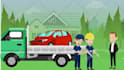 create 2d animated  service explainer video for USA UK europe