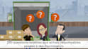 create a french animated explainer video