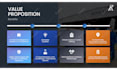 create engaging slideshow video with advanced powerpoint animations and effects