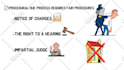 make whiteboard animation 2d explainer video for you