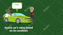 create the best 2d animated explainer video