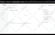 design modern app and web UI UX, wireframe and figma prototype