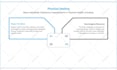 create video presentation of slides using voice over