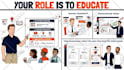 make a custom whiteboard animation explainer doodle video