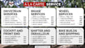 design digital menu, digital menu board or animated  menu