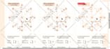 do destiny matrix compatibility for you