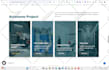 build wordpress website with full customizations