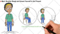 do a whiteboard animation explainer video 15 minuets