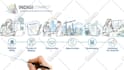 create engaging whiteboard animation explainer video for business and education