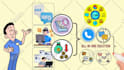 create enticing whiteboard animation explainer video