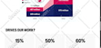 develop wix website redesign or squarespace website design
