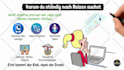make engaging custom whiteboard animation explainer video