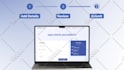 make engaging brand video ads, commercials, and explainers