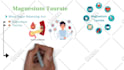 create an engaging whiteboard animations or whiteboard explainer videos