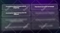 do professional youtube talking head video editing