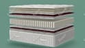 make 3d video or image of your mattress or product