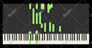transcribe your piano music to midi, sheet or tutorial
