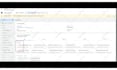 fix or set up facebook pixel , google analytics 4, conversion tracking