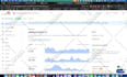 be your AWS, gcp, azure, kubernetes, and devops engineer