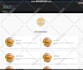 create, edit, recreate, rebuild, fix, customize, wordpress website