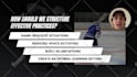 edit video for social media, youtube and brand