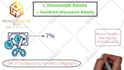 create 10 minutes of whiteboard animation for 20 dollars