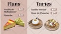 design a digital menu, digital screen, menu board, or animated menu