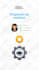 design canva template and meta ads creative