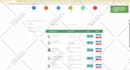 do customization of active ecommerce, 6ammart, or install any codecanyon script