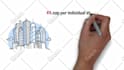do youtube automation cash cow video