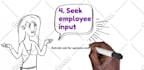 create an animated whiteboard explainer videos, voice over