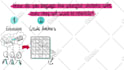 make a sketchnote video for you