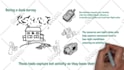 craft an engaging whiteboard animation explainer video for any industry