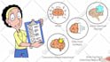 create a whiteboard animation explainer video