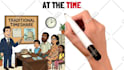 make a custom whiteboard animation explainer doodle video