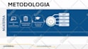 design a professional interactive powerpoint presentation