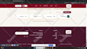 recreate or redesign your existing wordpress website