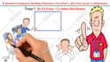 create custom whiteboard animation doodle explainer video