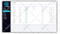 create screencast tutorial video for your website or app