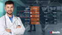 create professional powerpoint or canva presentations
