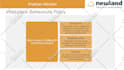 convert powerpoint presentation slides ppt or template into video with audio