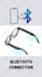 do photo manipulation and design product banners