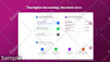 make 2d animated explainer video and saas demo video